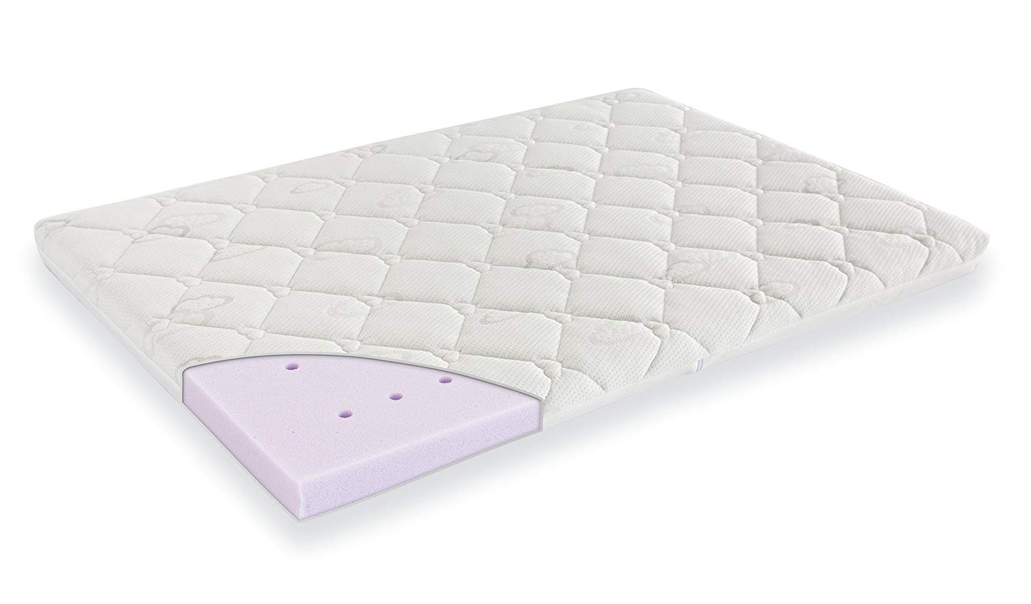 Traeumeland Dreams Country T070426 Playpen Mattress Lucy Play And Dream 91X98X6 Cm