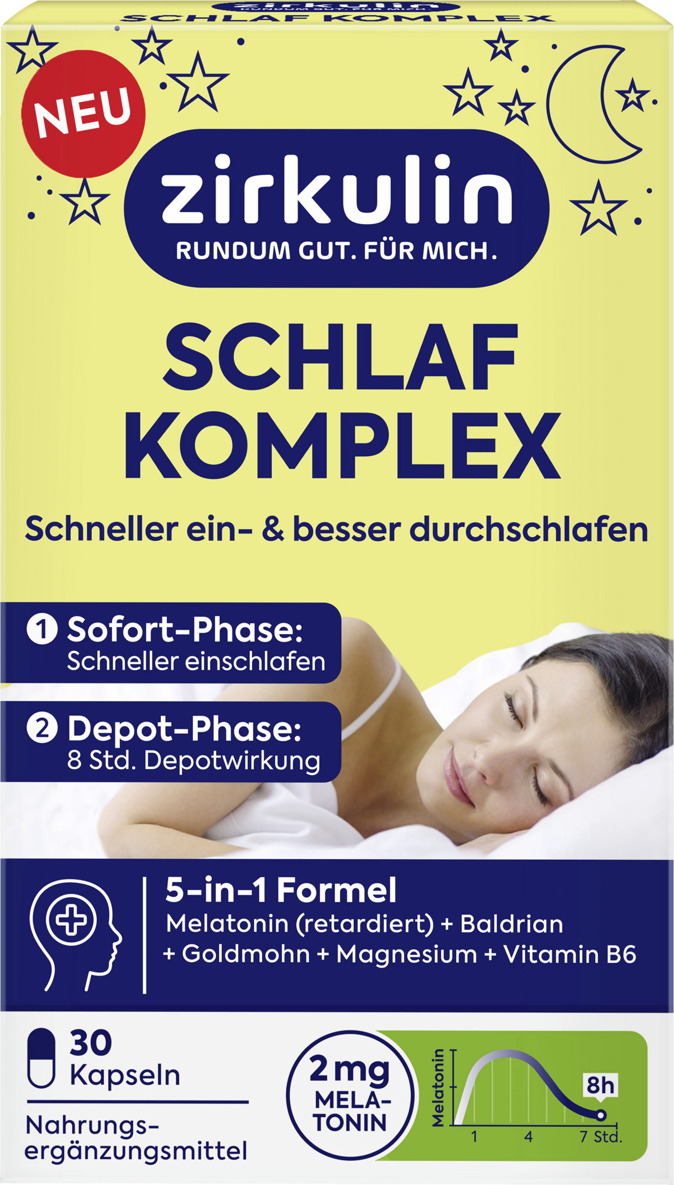 Circulin sleep complex