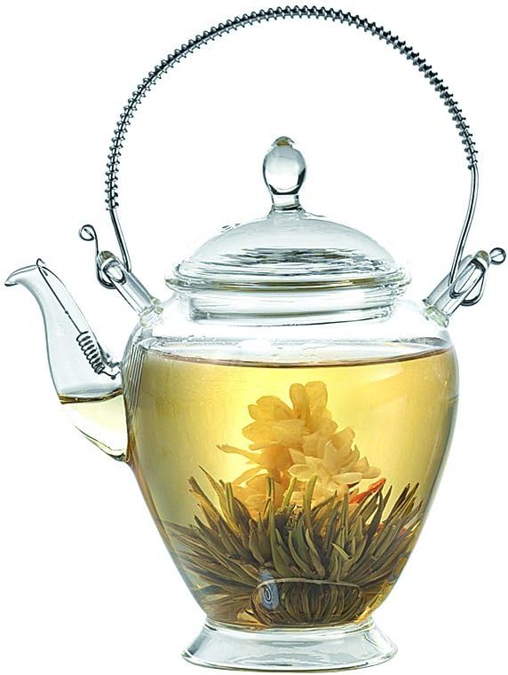 Glass Teapot Eyes